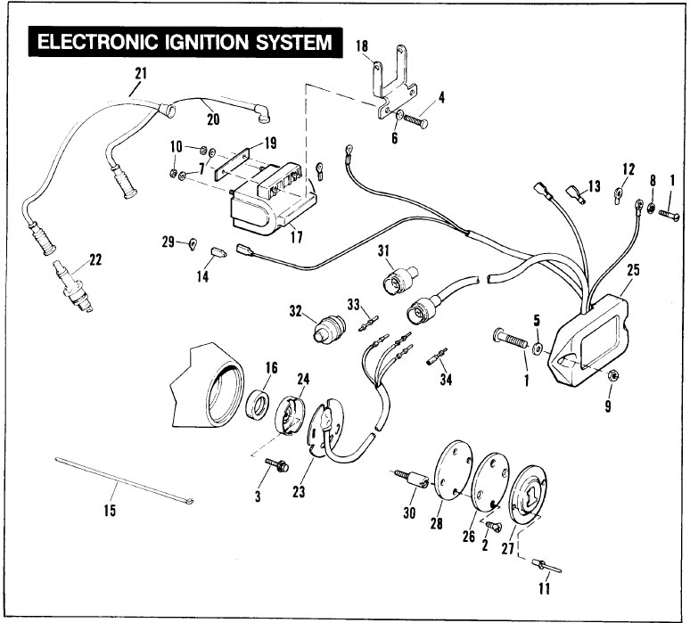 Dyna 2000 Ignition Wiring Diagram Harley Database
